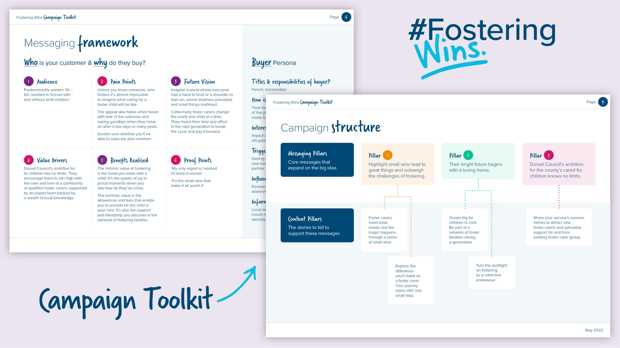 Mock ups of the messaging framework and campaign toolkit.